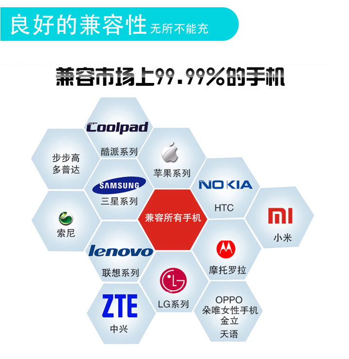 力量威超薄移动电源聚合物品牌安全铝合金充电宝