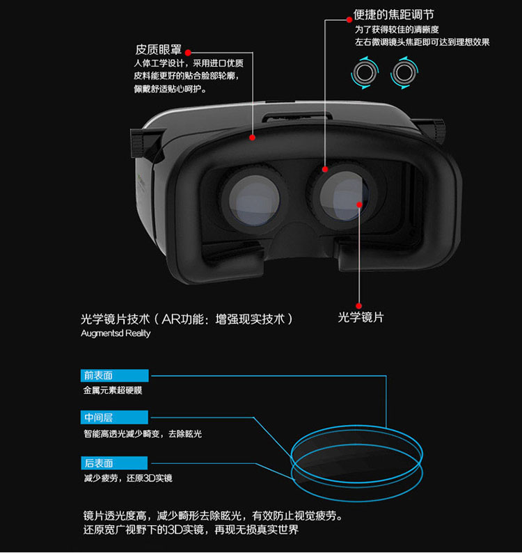 力量威VR 3D眼睛-21.jpg