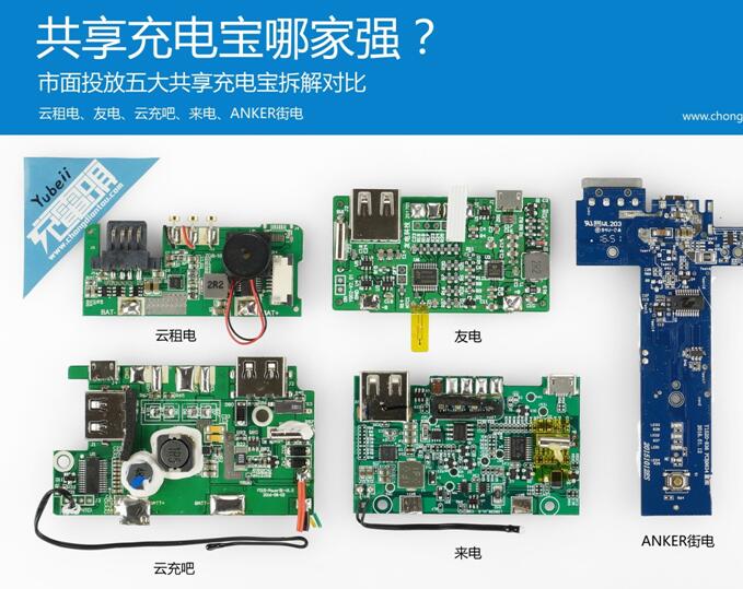 力量威共享移动电源充电宝.jpg